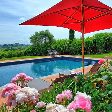 Marliana By Posarellivillas Villa *